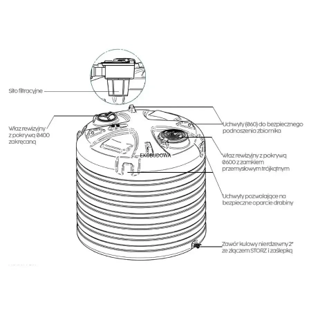 Zbiornik na wodę Aquatower 12 000l Marseplast - opis