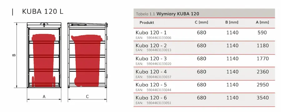 Zabudowa koszy Kuba - wymiary 
