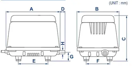 Wymiary dmuchawy Hiblow HP-20