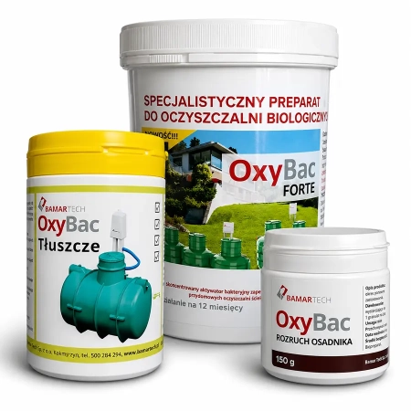 OxyBac Set Plus – kompletny zestaw biopreparatów do przydomowej oczyszczalni biologicznej