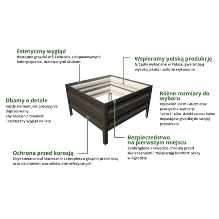 Podwyższona grządka ogrodowa metalowa 20 cm 0,65x2 m stal ocynkowana - opis