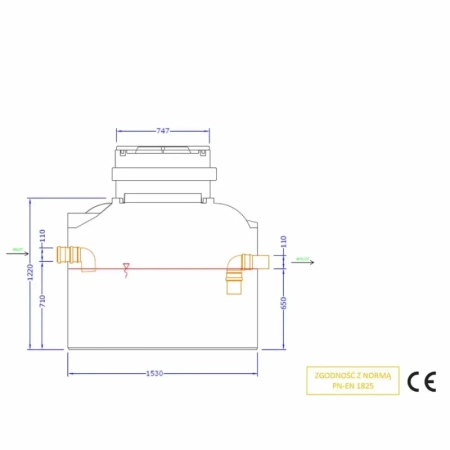 Separator Tłuszczów DELFIN ST 4 - wymiary