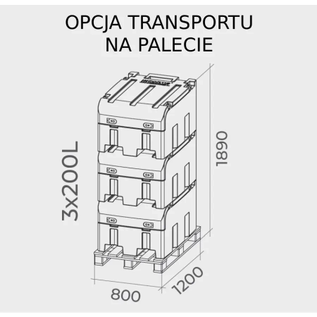 Mobilny zbiornik na AdBlue Box 200l Fortis - transport na palecie