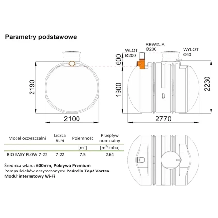 Oczyszczalnia biologiczna Bio Easy Flow WIRO 7-22 - wymiary