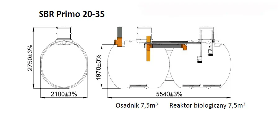 Oczyszczalnia biologiczna SBR PRIMO WIRO 20–35 RLM