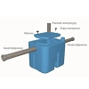 Mini podzlewowy separator tłuszczu MOT 0.5 l/s - schemat montażu