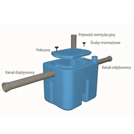 Mini podzlewowy separator tłuszczu MOT 0.5 l/s - schemat montażu