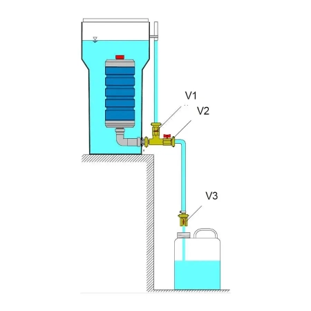 AQUALOOP TAP – schemat działania systemu ultrafiltracji wody