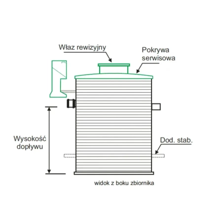 Oczyszczalnia biologiczna ZBB-8PC HDPE Z - widok