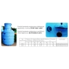 ST-3 HDPE R – Separator tłuszczów -dane