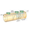 ZBB-16C HDPE Z – ekologiczna oczyszczalnia biologiczn