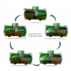 Oczyszczalnia biologiczna SBR ZBS-6C HDPE R